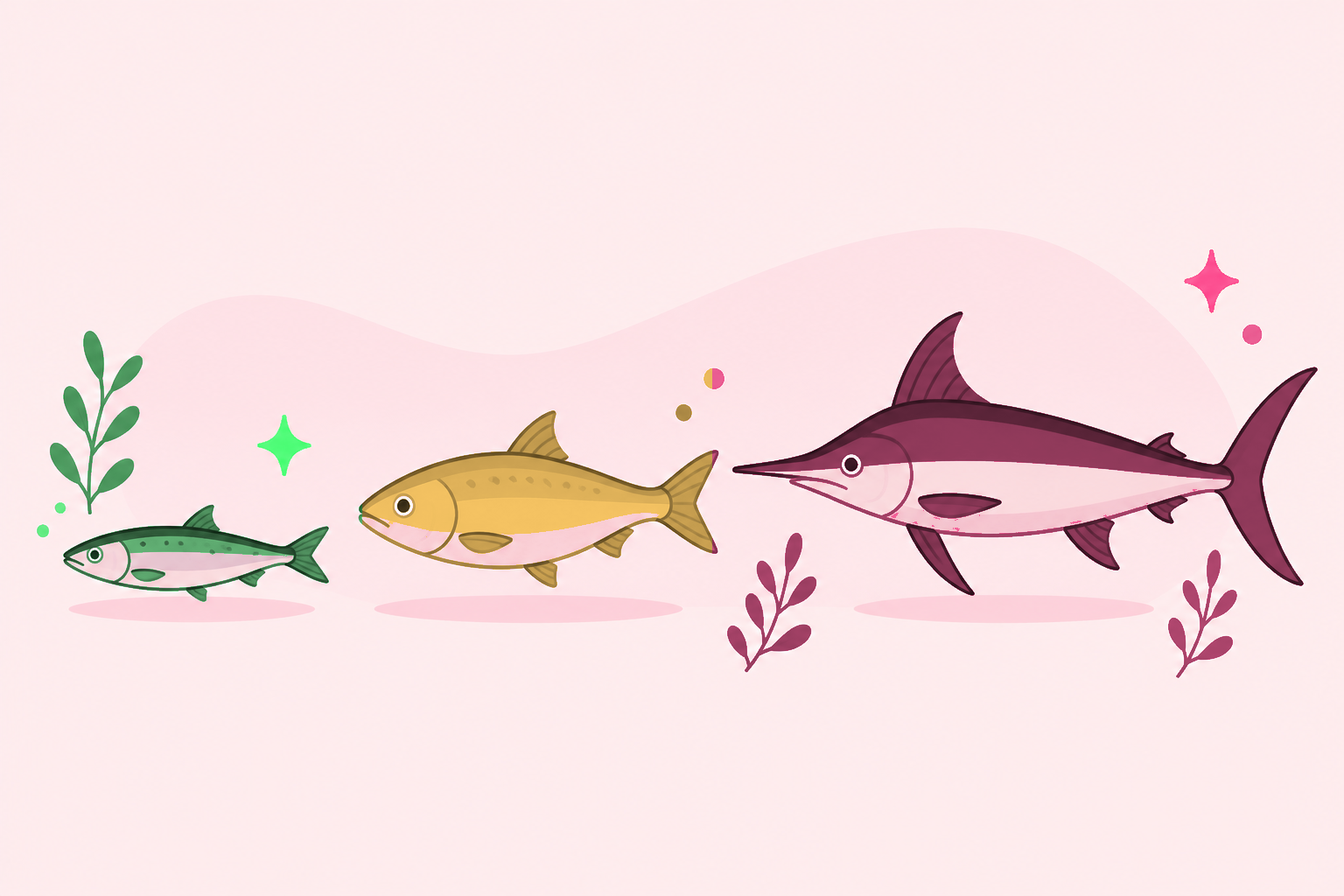 Echelle des poissons selon le mercure pendant la grossesse : a favoriser, a limiter, a eviter